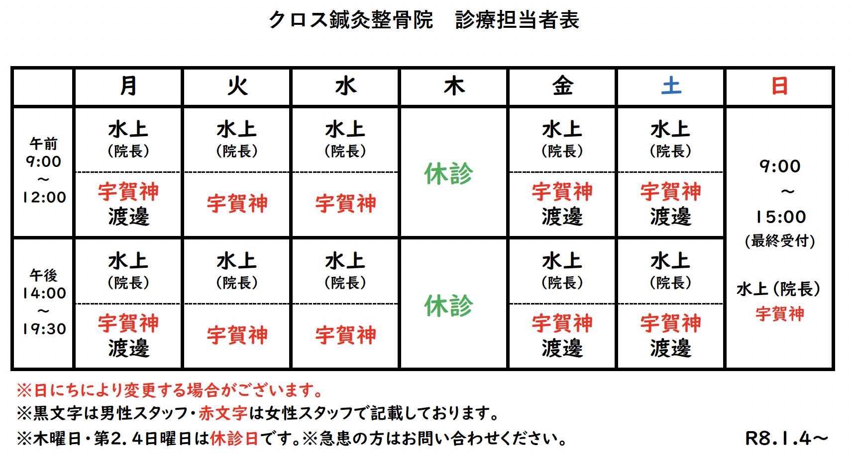 クロス鍼灸整骨院・診療担当